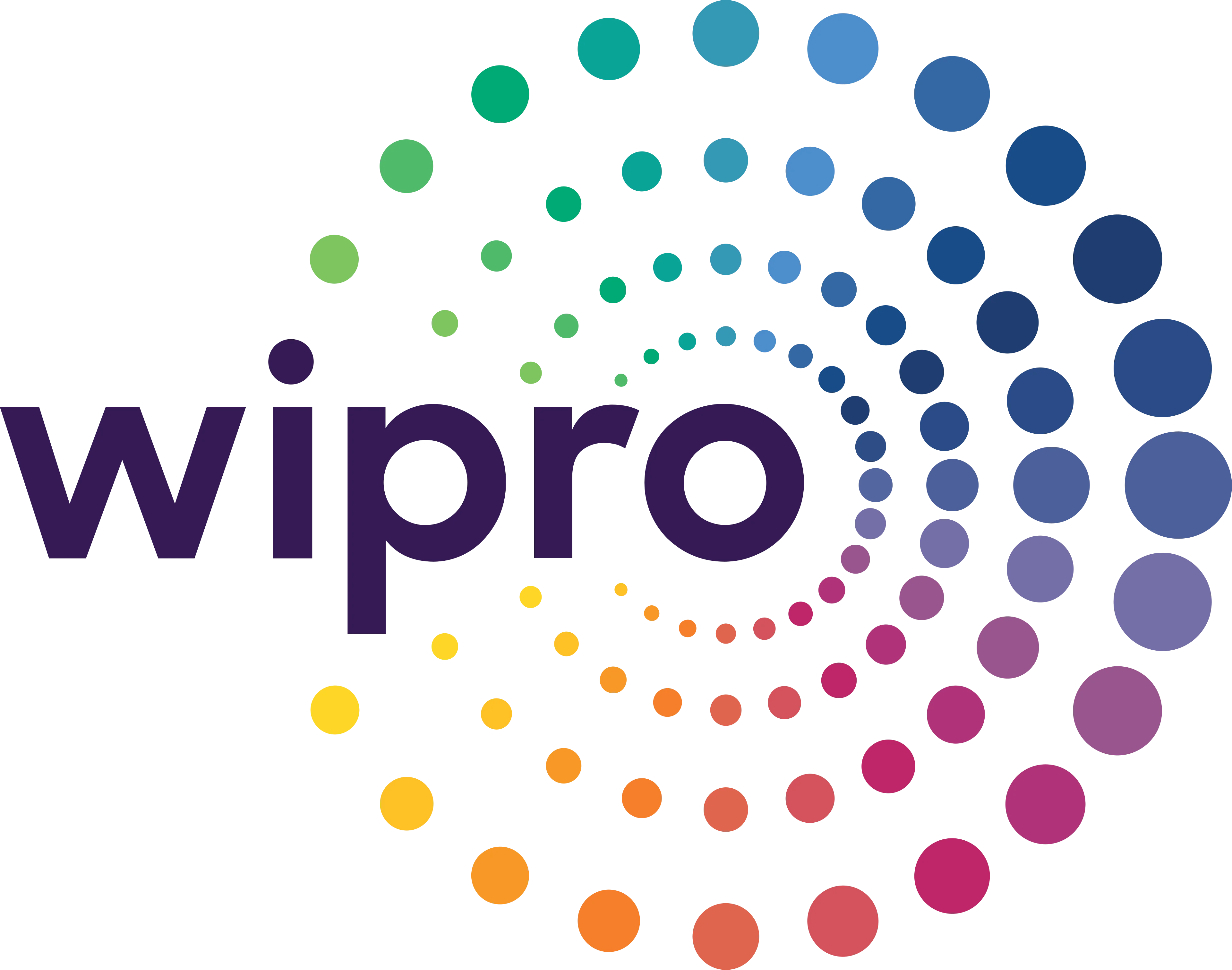 Web Development Intern at Wipro Enterprises